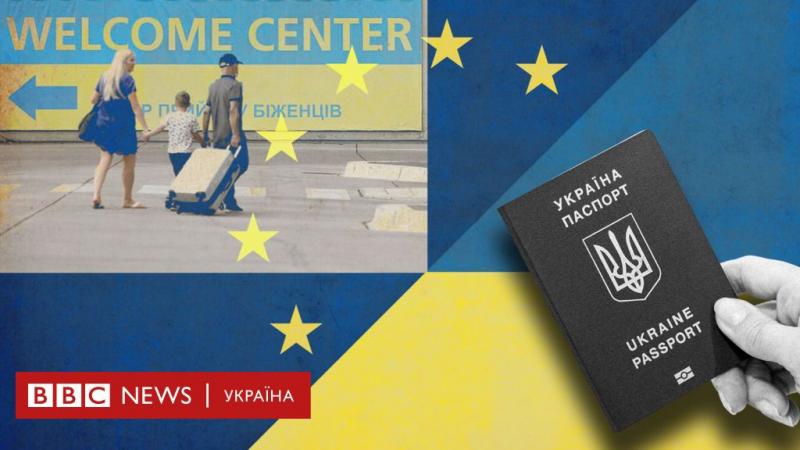 Подорожувати чи залишатися на місці? Які плани у українців після закінчення війни - BBC News Україна.