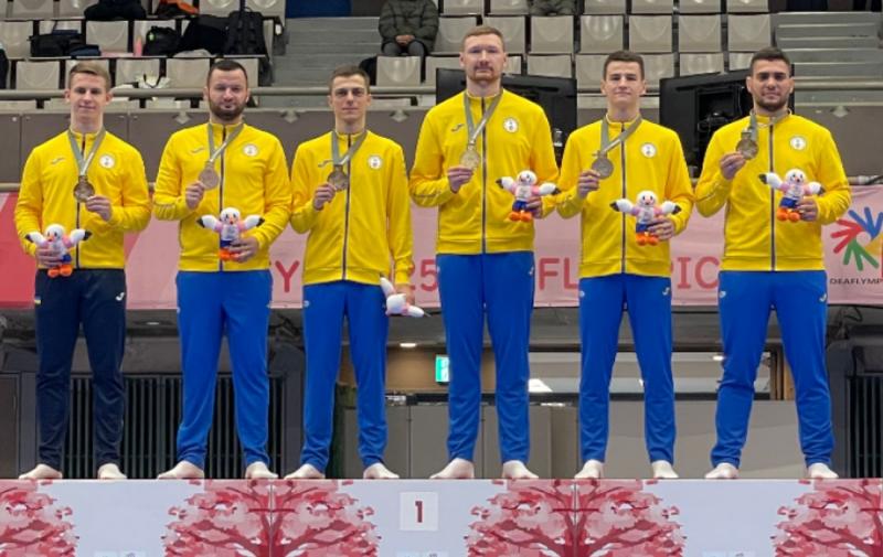 Україна здобула перемогу на Дефлімпіаді-2025: 100 медалей та подробиці цього історичного успіху.