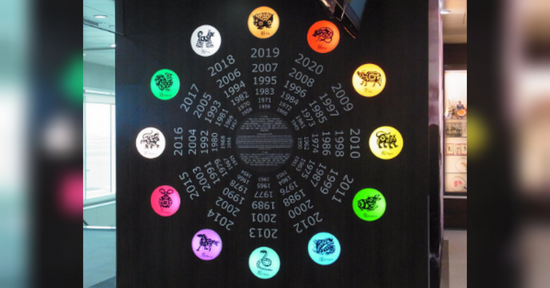 Пацюкам і Мавпам знадобиться миттєва реакція, тоді як Зміям варто покладатися на свою спостережливість: прогноз за Східним гороскопом на тиждень з 13 по 19 квітня.